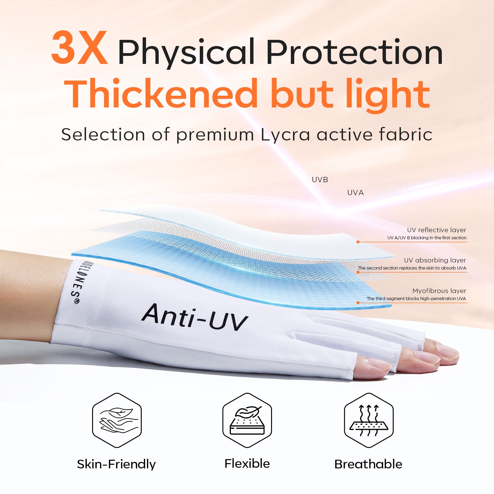 White Anti-UV light Glove For Nails  Salon Professional UPF 99+【US ONLY】