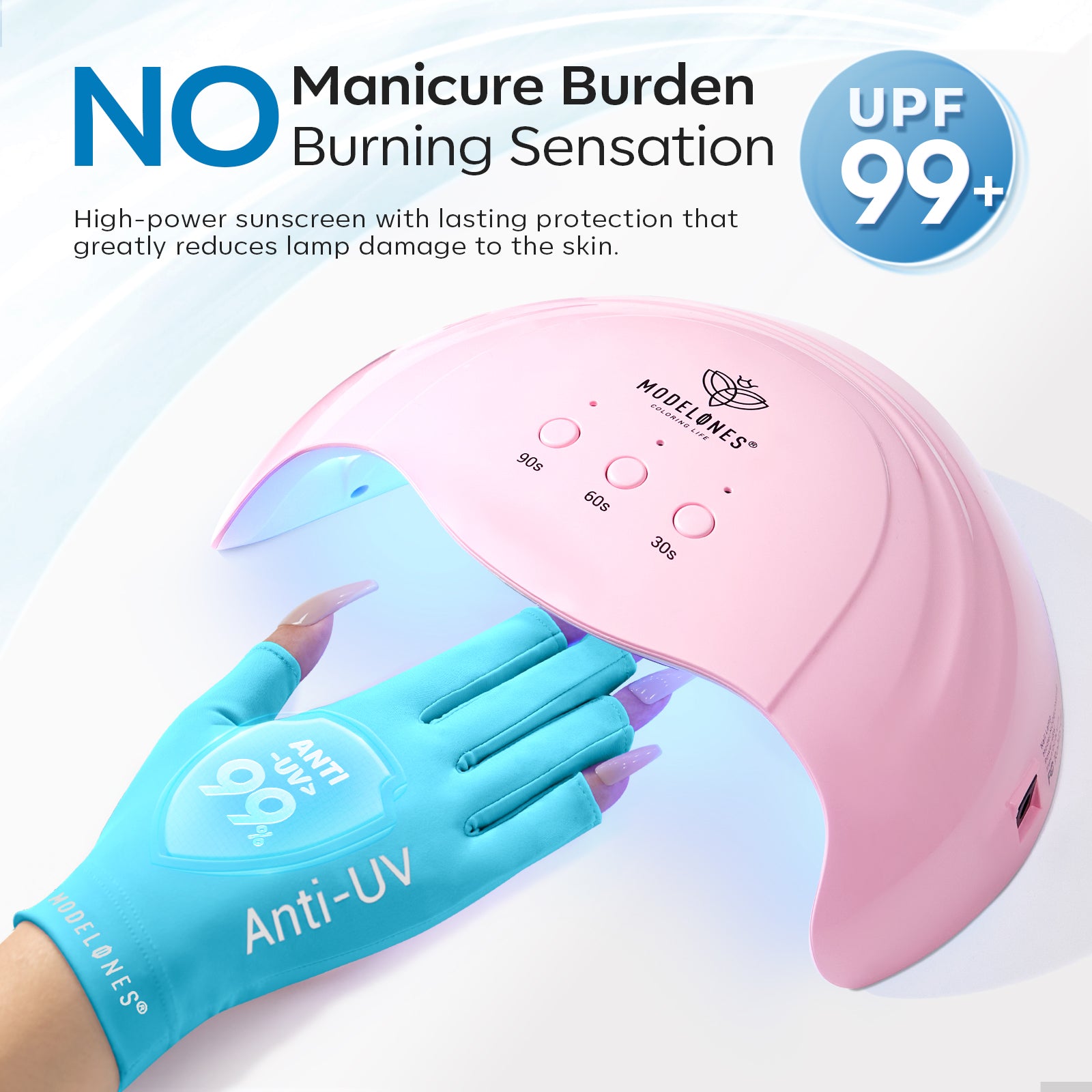 Blue Anti-UV light Glove For Nails  Salon Professional UPF 99+【US ONLY】