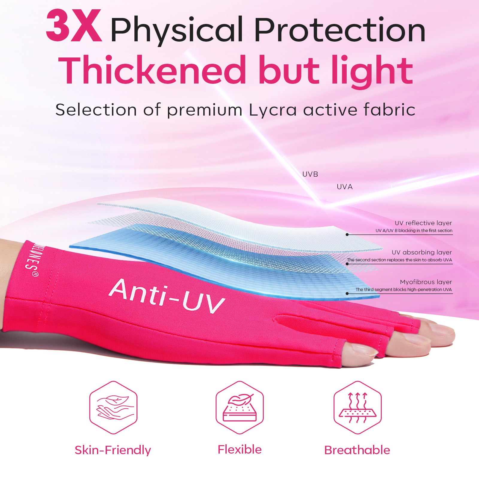 Barbi Anti-UV light Glove For Nails  Salon Professional UPF 99+
