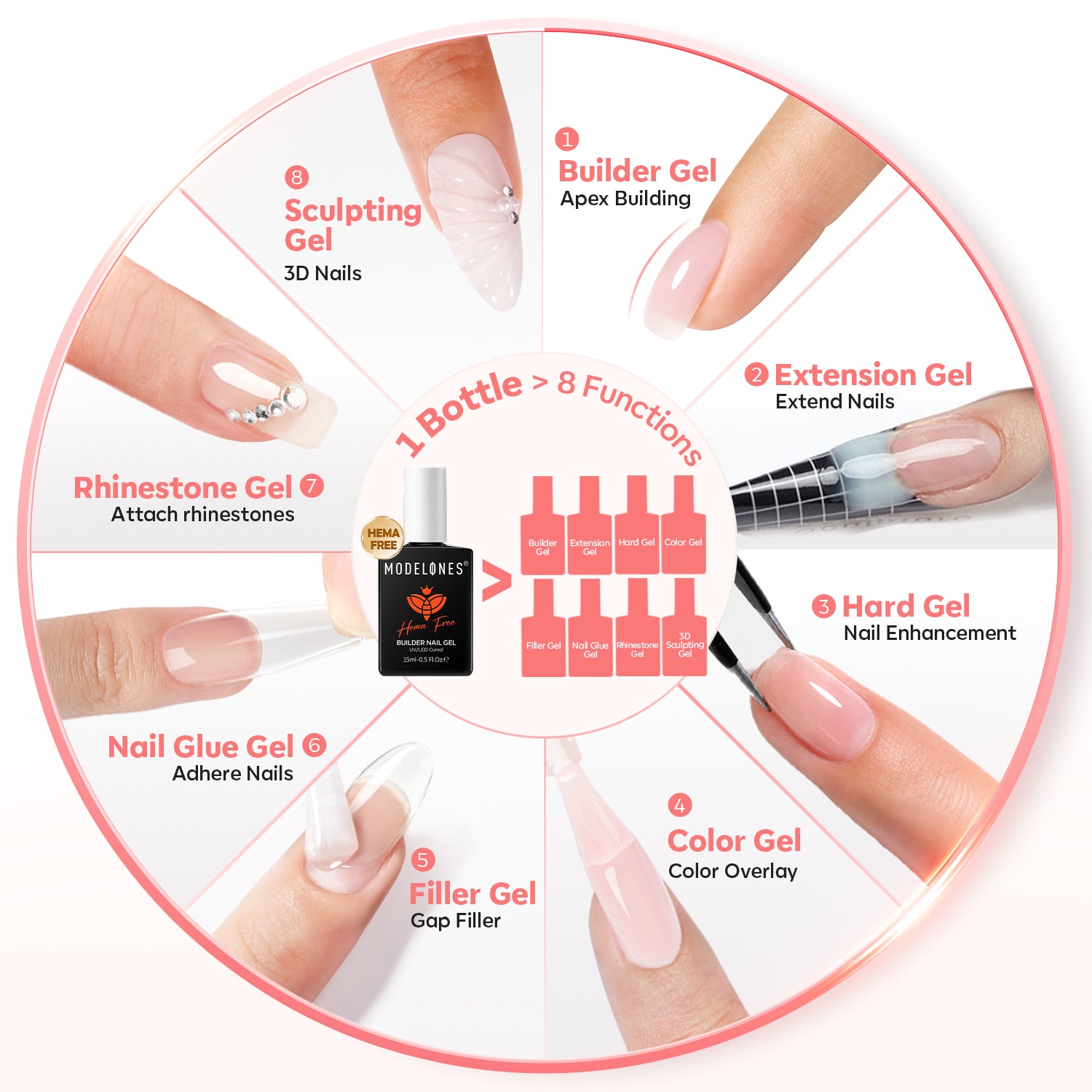 8-In-1 Milky Pink Hema-Free Builder Gel 15ml Builder Gel MODELONES 
