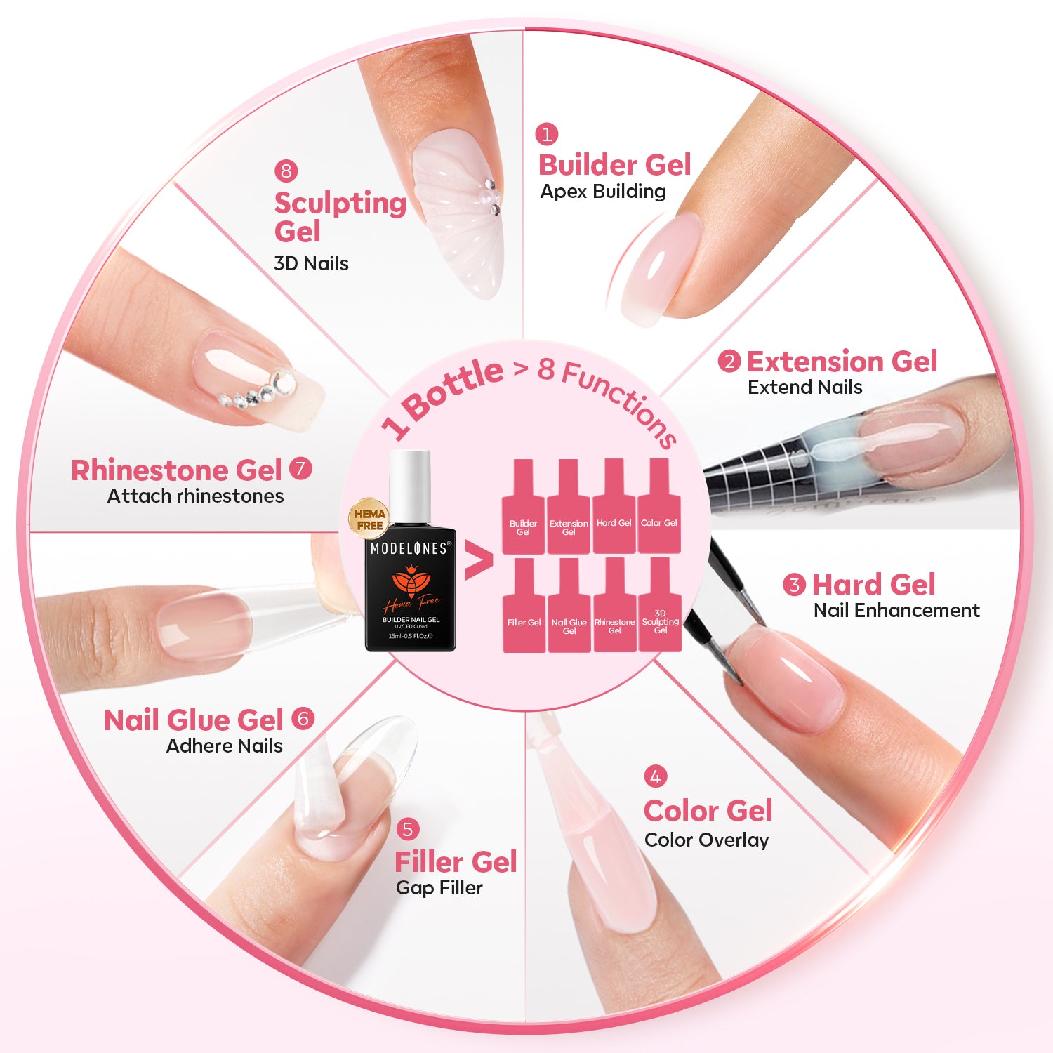 8-In-1 Peach Blush Hema-Free Builder Gel 15ml Builder Gel MODELONES 