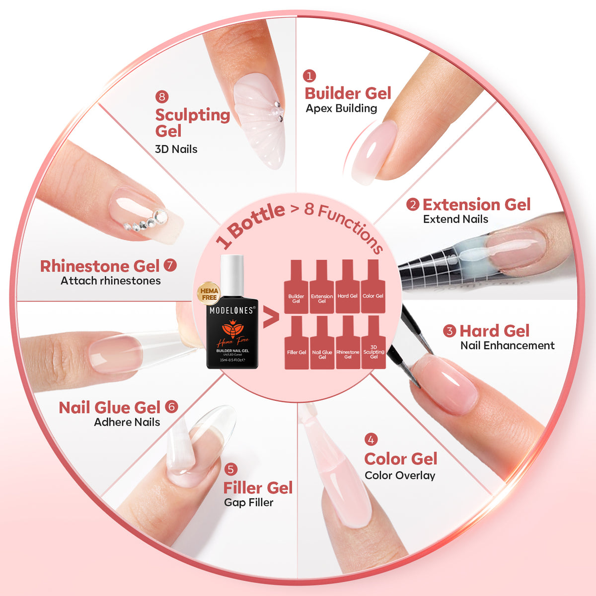 8-In-1 Nude Melon Hema-Free Builder Gel 15ml Builder Gel MODELONES 