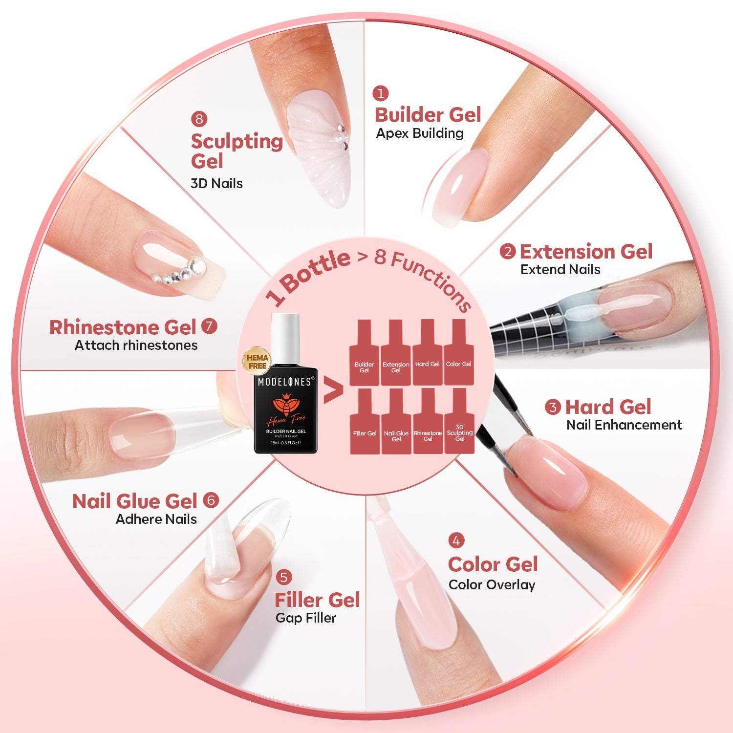 8-In-1 Nude Melon Hema-Free Builder Gel 15ml Builder Gel MODELONES 