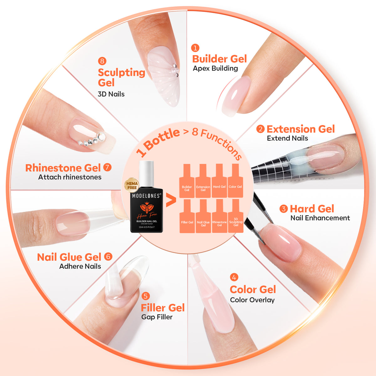 8-In-1 Sand Nude Hema-Free Builder Gel 15ml Builder Gel MODELONES 