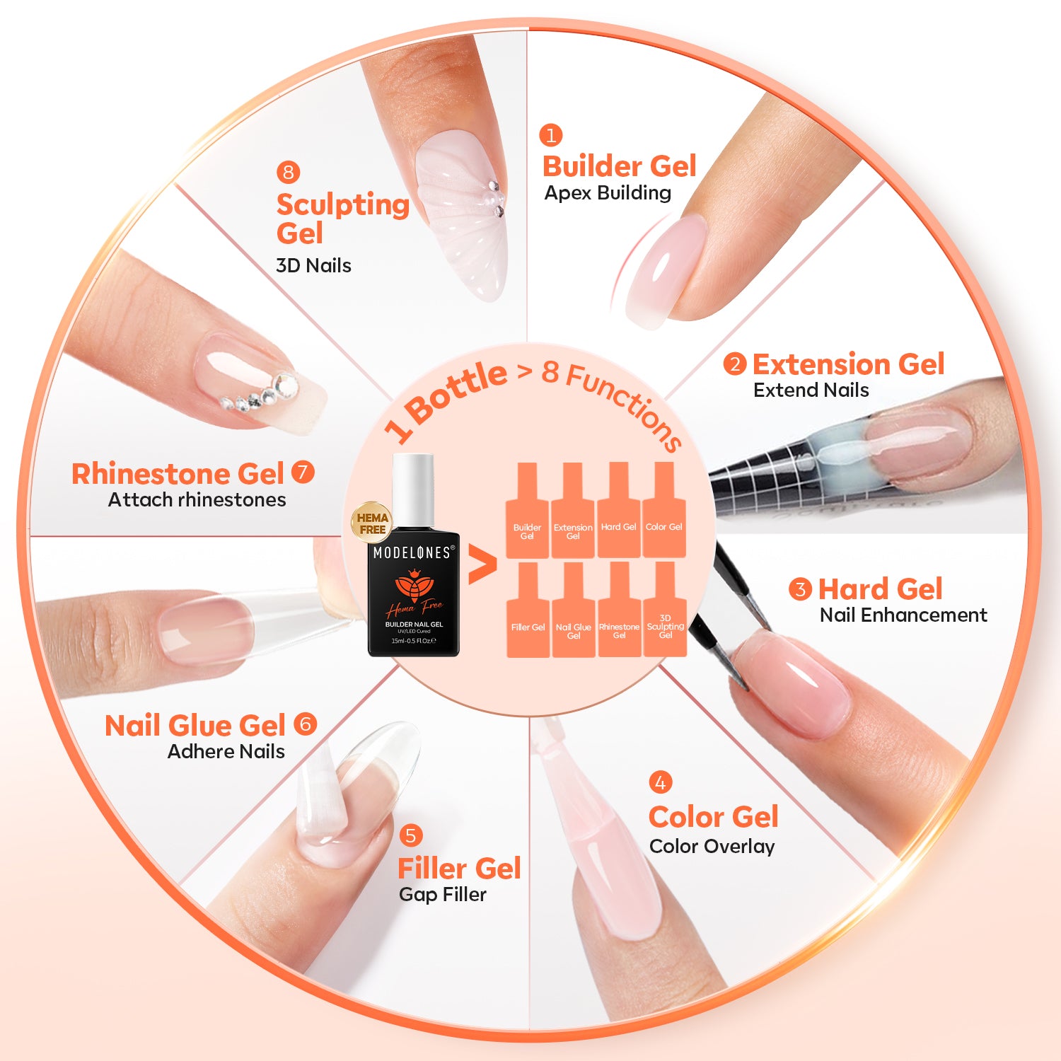 8-In-1 Sand Nude Hema-Free Builder Gel 15ml Builder Gel MODELONES 