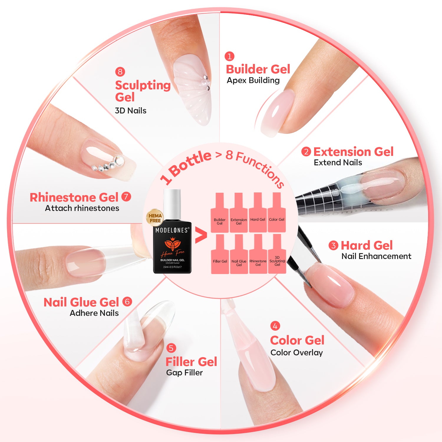 8-In-1 Pink Cloud Hema-Free Builder Gel 15ml Builder Gel MODELONES 