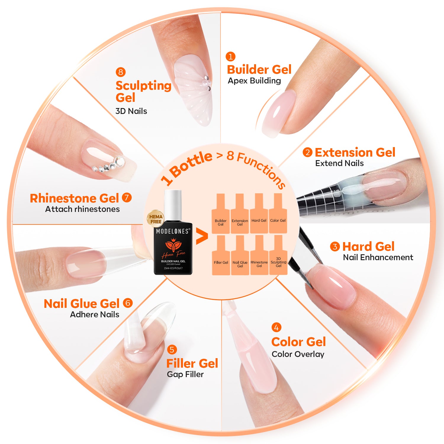 8-In-1 Bare Clear Hema-Free Builder Gel 15ml Builder Gel MODELONES 