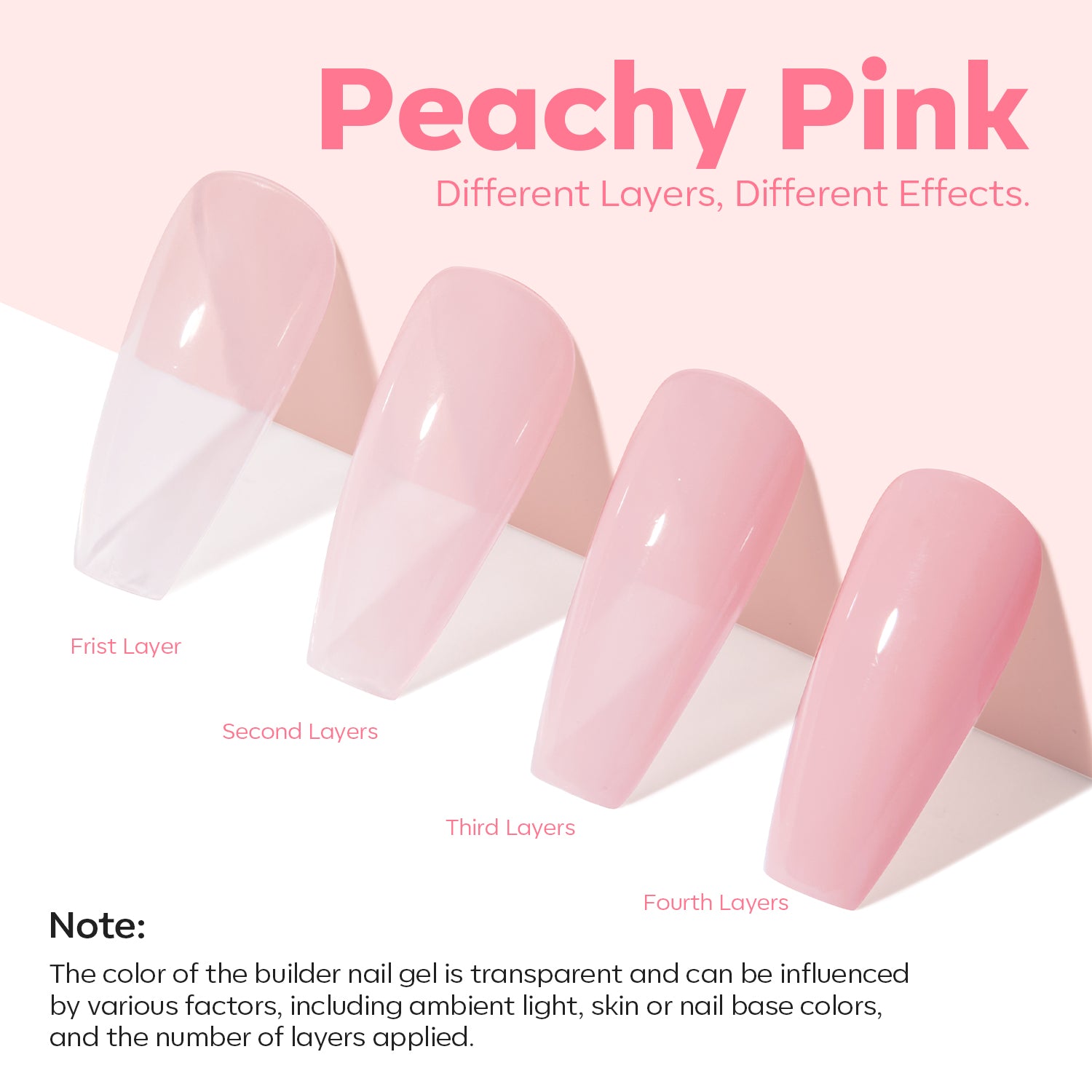 Bare Blush 8-in-1 Functional Nail Repair Strengthener Nail Care MODELONES 