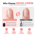 8-In-1 Milky Pink Hema-Free Builder Gel 15ml Builder Gel MODELONES 