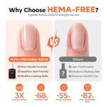 8-In-1 Sand Nude Hema-Free Builder Gel 15ml Builder Gel MODELONES 