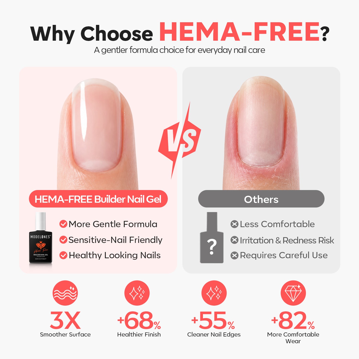 8-In-1 Pink Cloud Hema-Free Builder Gel 15ml Builder Gel MODELONES 