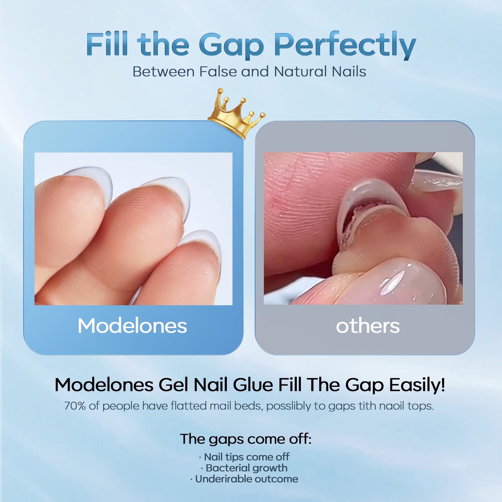 10-in-1 No Wipe Nail Glue For Tips Duo 15ml Nail Glue MODELONES #1pc