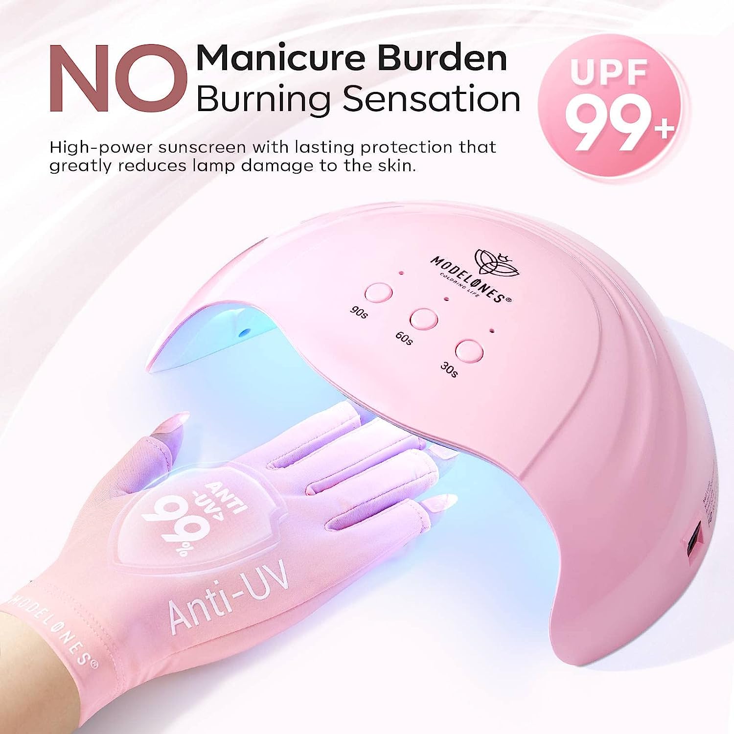Anti-UV light Glove With 48W Nail Lamp For Nails Salon Professional UPF 99+ US Standard