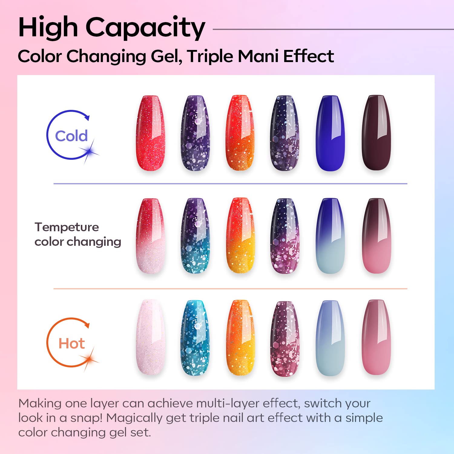 The Mystery of the Galaxy - 6 Colors Gel Nail Polish Set