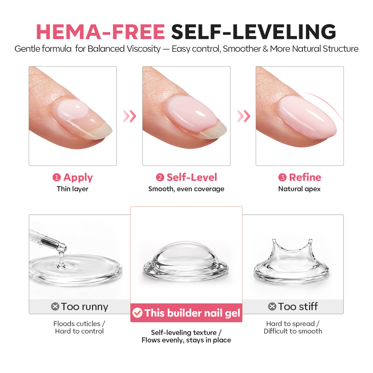 8-In-1 Peach Blush Hema-Free Builder Gel 15ml Builder Gel MODELONES 