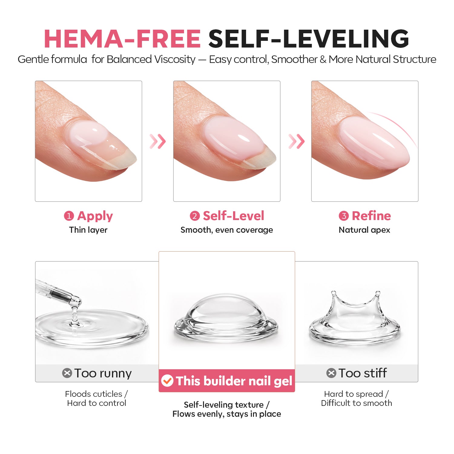8-In-1 Peach Blush Hema-Free Builder Gel 15ml Builder Gel MODELONES 