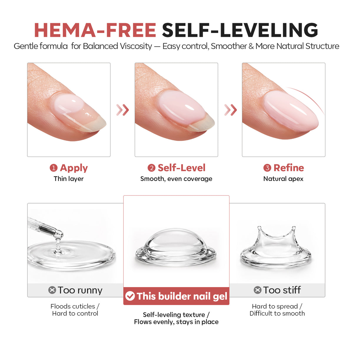 8-In-1 Nude Melon Hema-Free Builder Gel 15ml Builder Gel MODELONES 