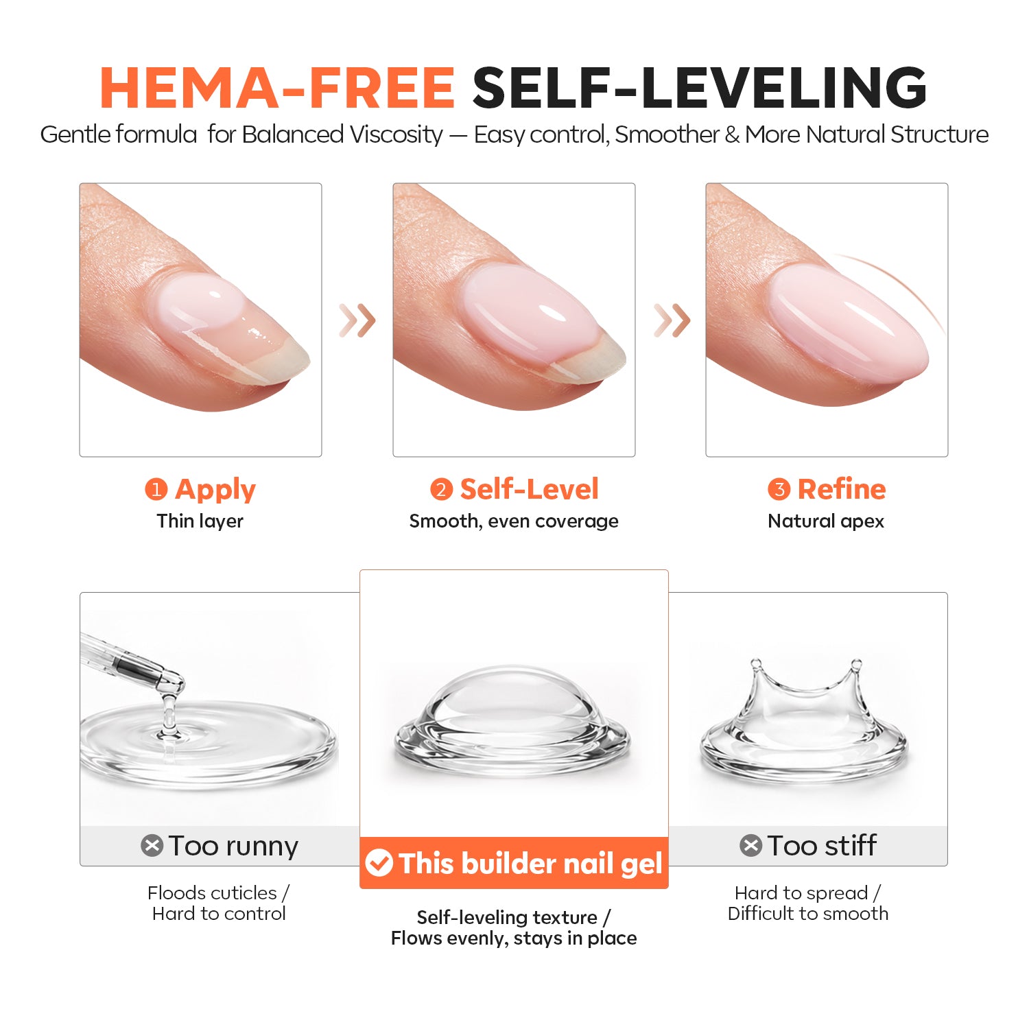 8-In-1 Sand Nude Hema-Free Builder Gel 15ml Builder Gel MODELONES 