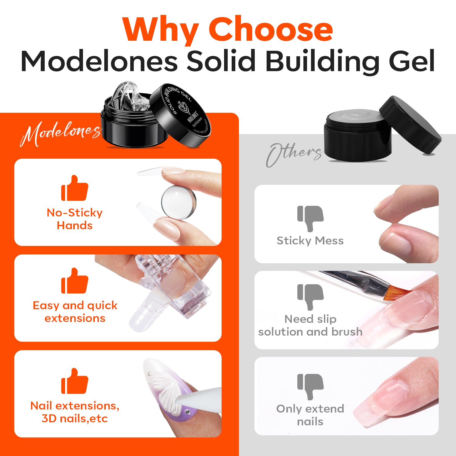 Non-Stick Hands Solid Builder Gel 15g Solid Builder Gel MODELONES 