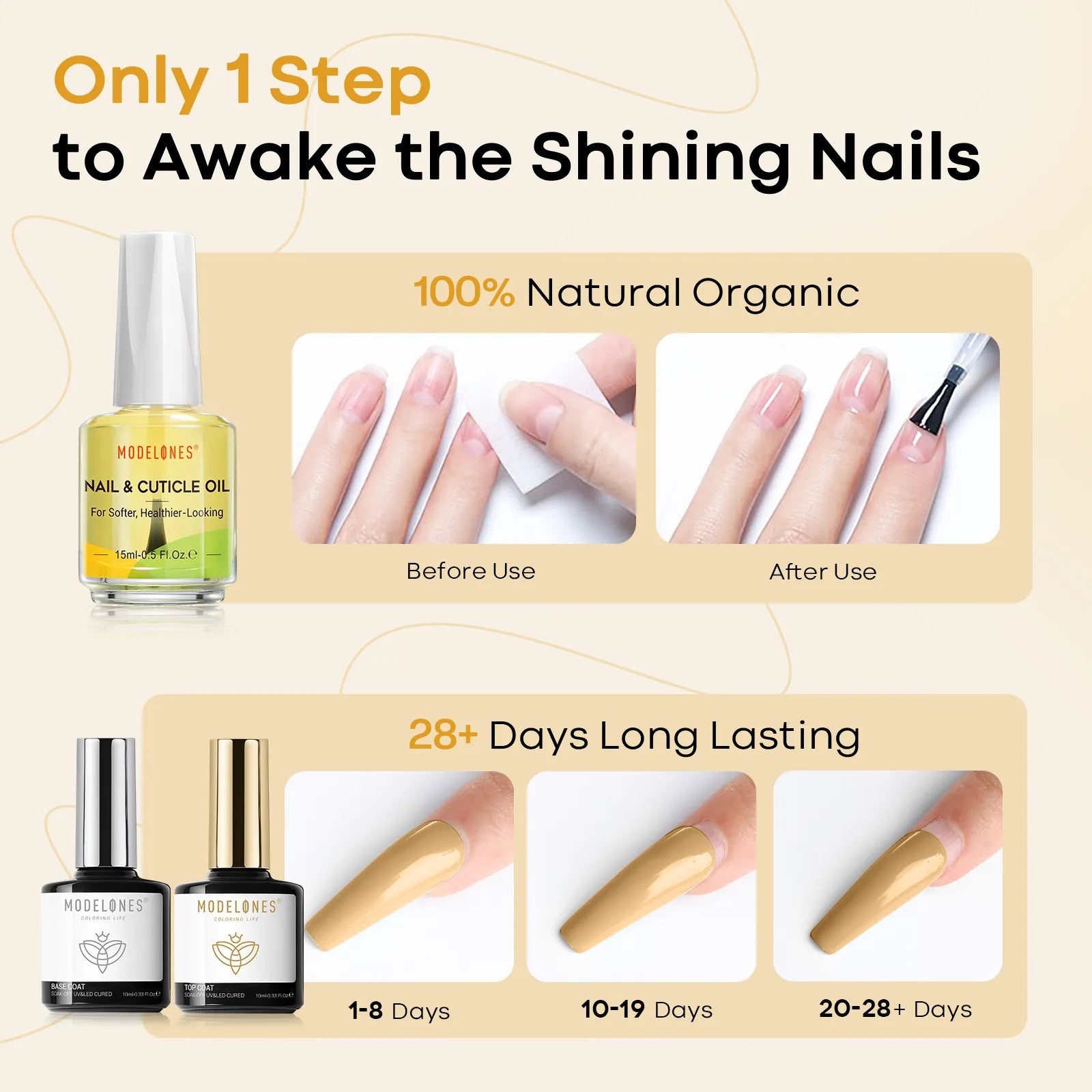 3Pcs Upgraded Cuticle Oil Base&Top Coat Set【US ONLY】