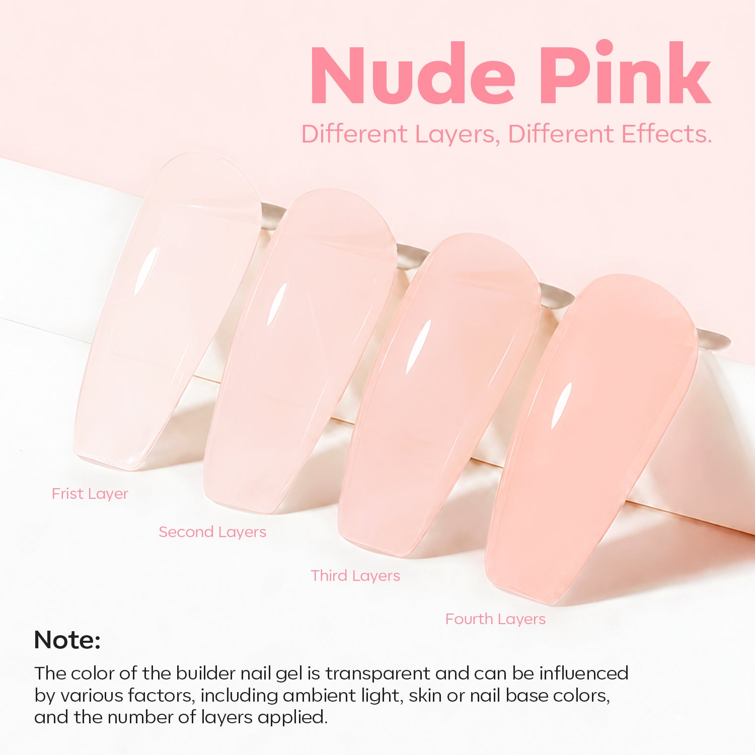 Nail Ridge Filler Strengthener Nail Care MODELONES #nude-pink