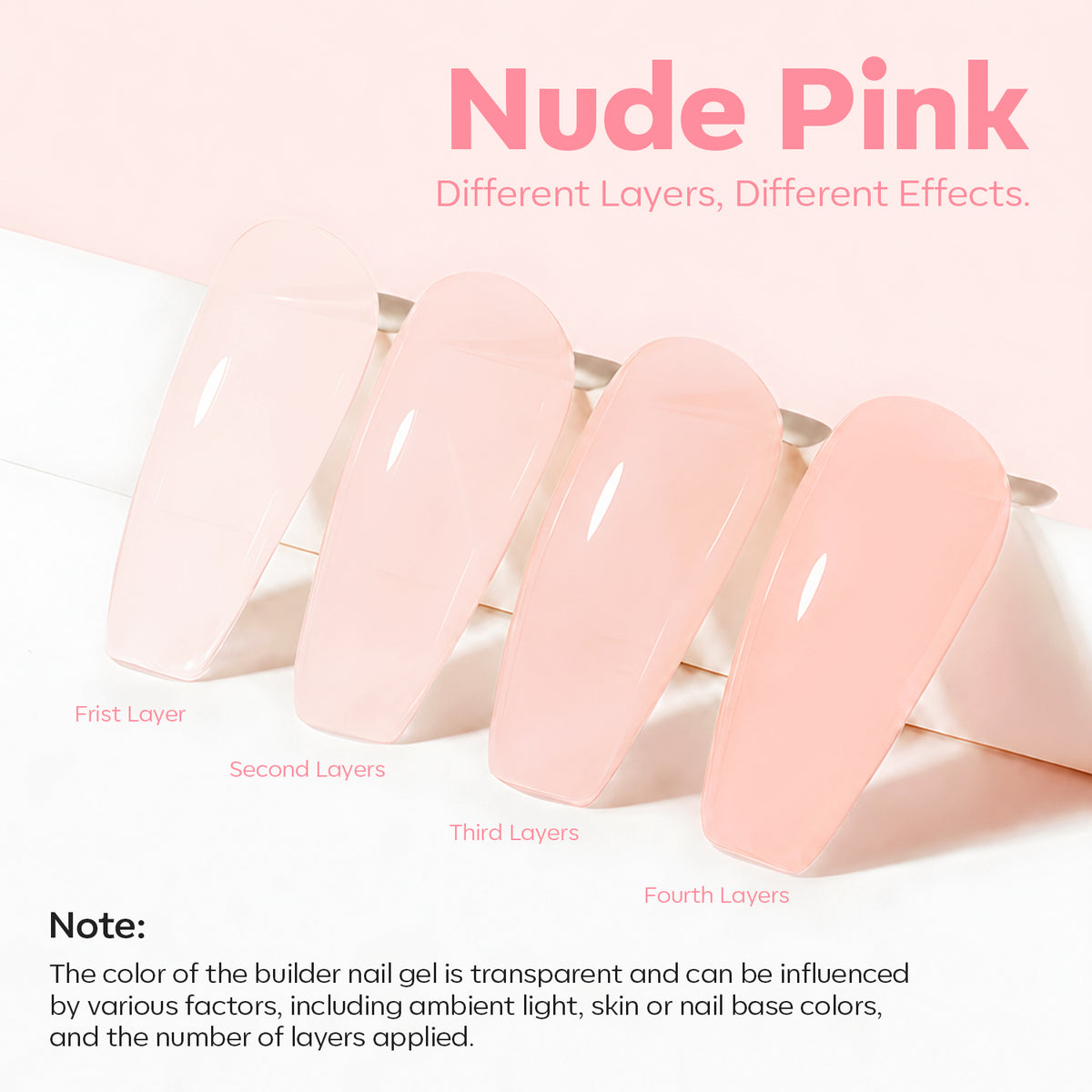 Nail Ridge Filler Strengthener Nail Care MODELONES 