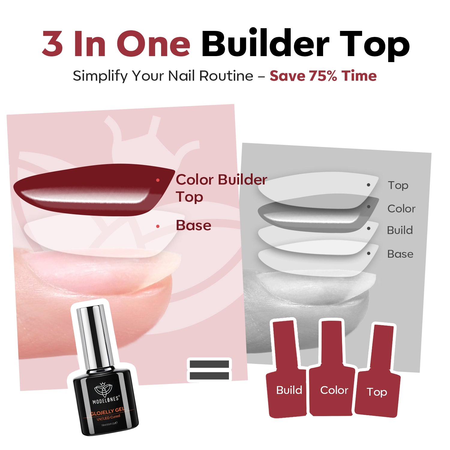 Wine Jelly Top Coat