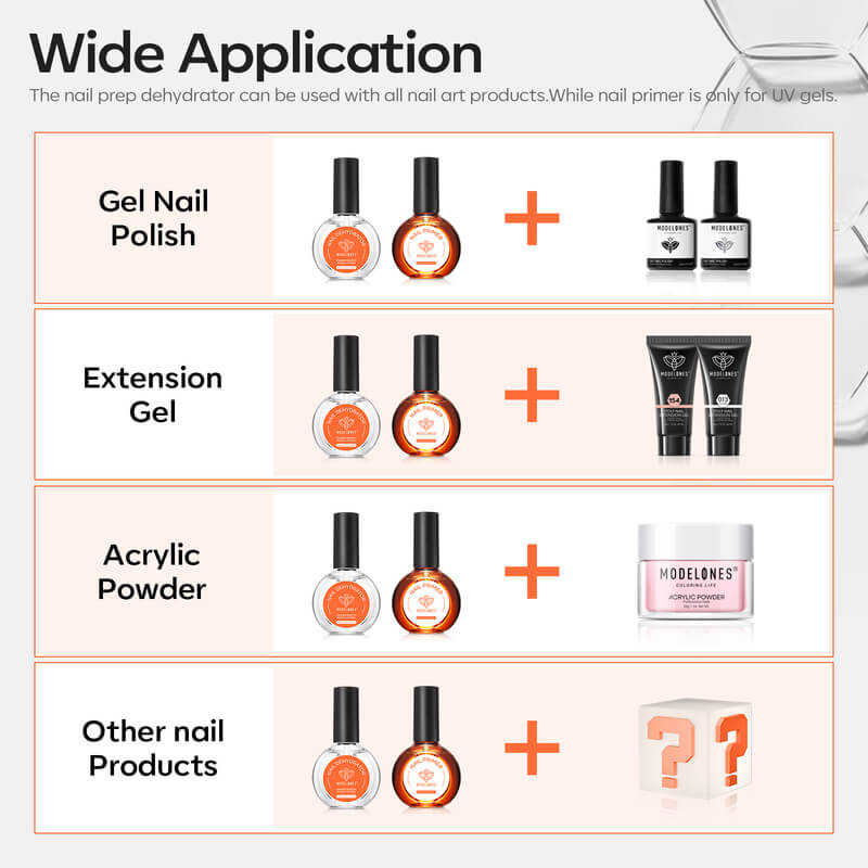 Hema-Free Upgarded Nail Primer & Prep Dehydrator Set 30ml【BUY 1 GET 1 50% OFF】