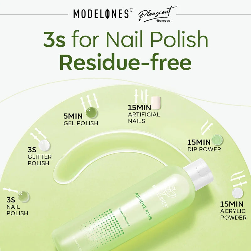 Acetone-based Remove Plus Liquid