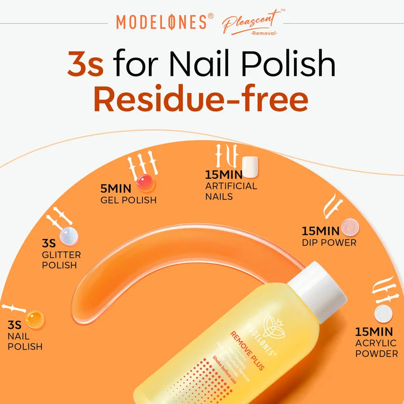 Acetone-based Remove Plus Liquid Mini Trio