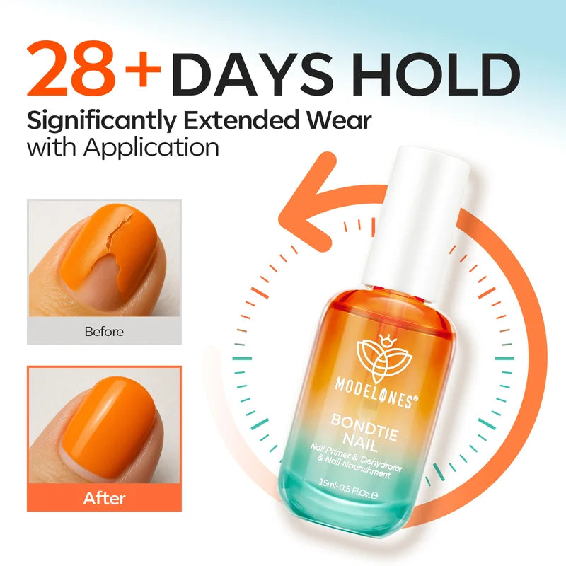 Upgraded 3 in 1 Nail Primer