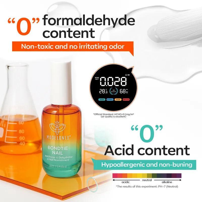 Upgraded 3 in 1 Nail Primer