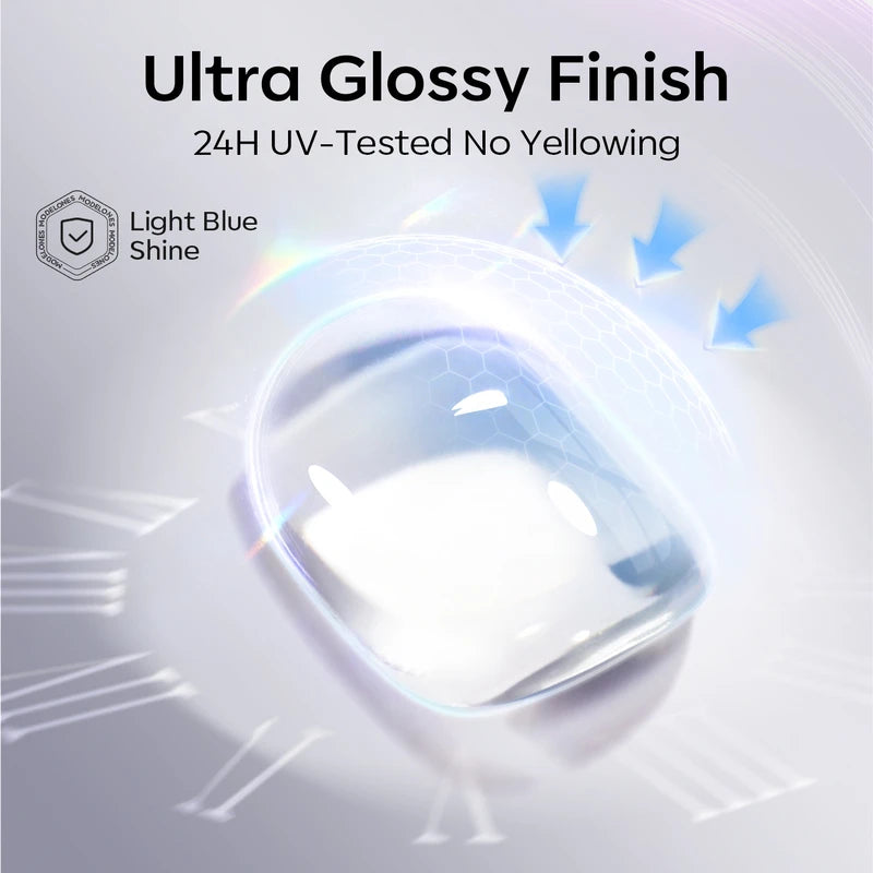 Color Preserve Top Coat