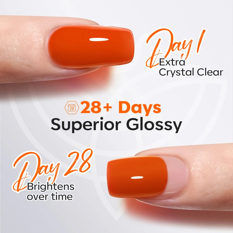 Color Preserve Top Coat