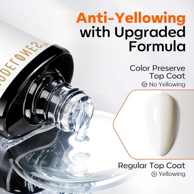 Color Preserve Top Coat