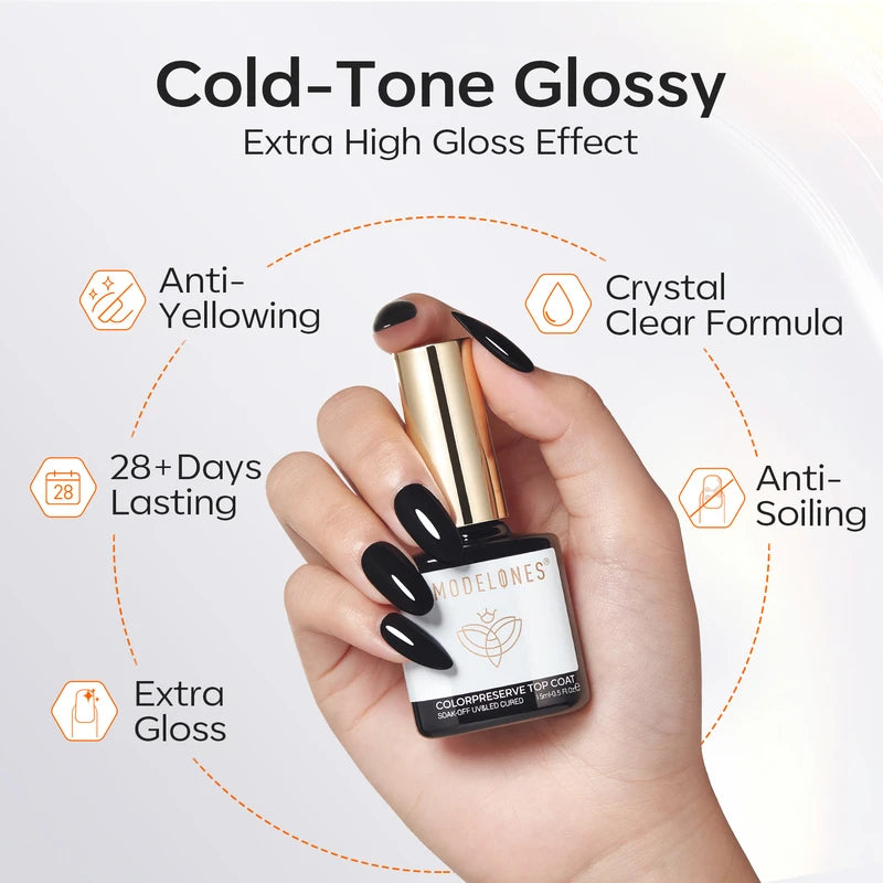 Color Preserve Top Coat