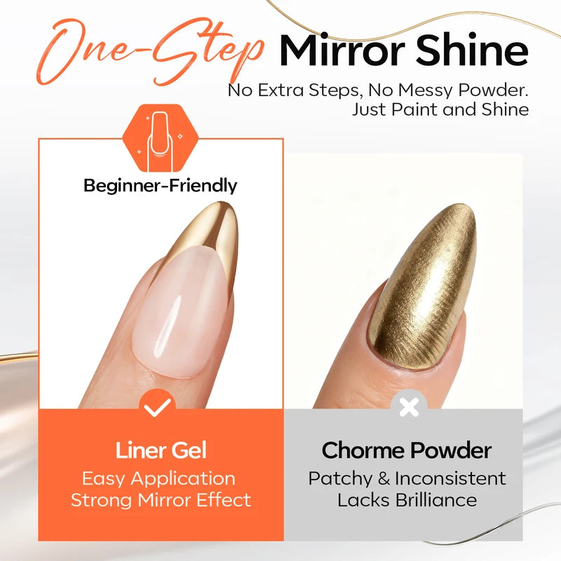 Metallic Gel Art Liner Set