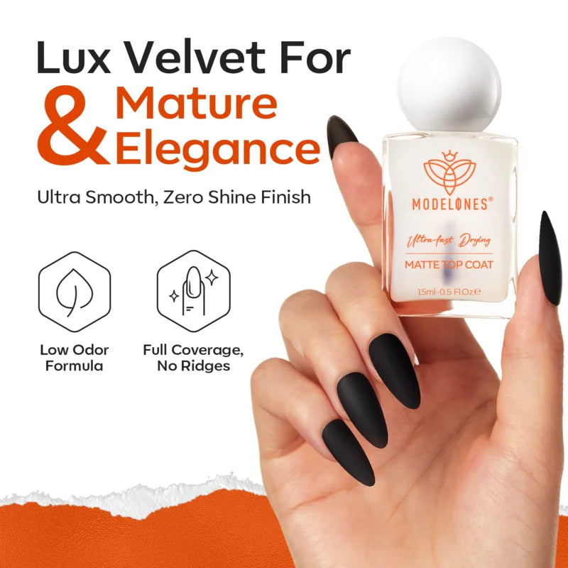 Nail Polish Matte Top Coat