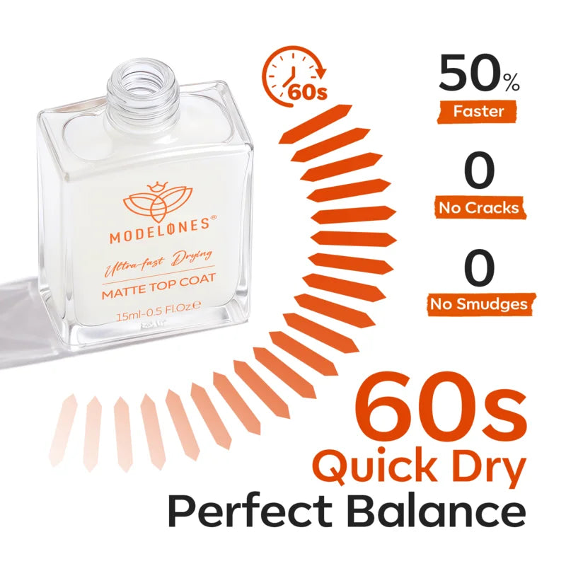 Nail Polish Matte Top Coat