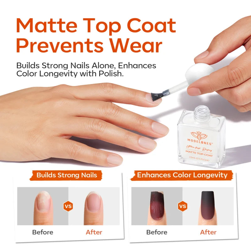 Nail Polish Matte Top Coat