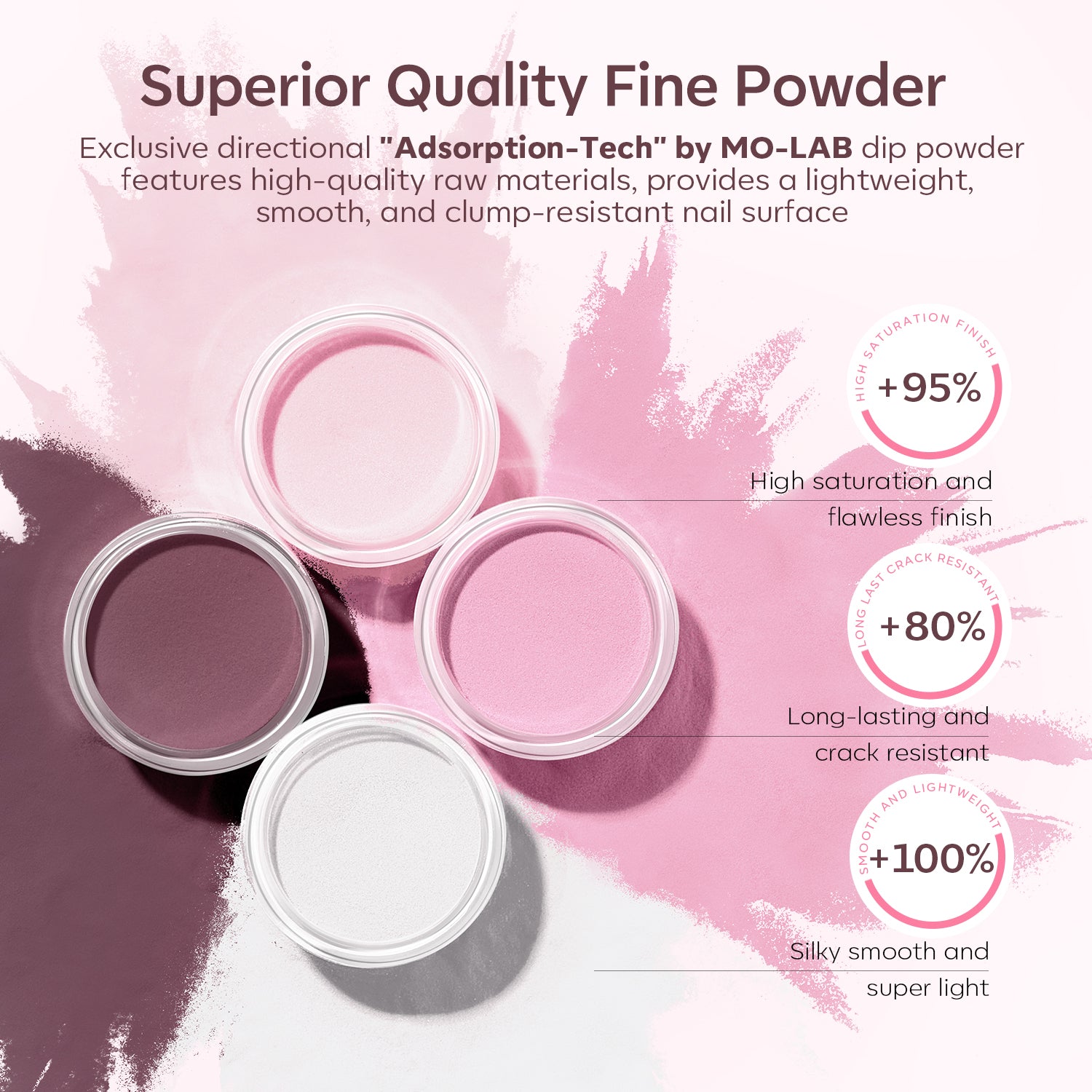 Clear Pink - 11Pcs Dipping Powder All-In-One Kit【US ONLY】