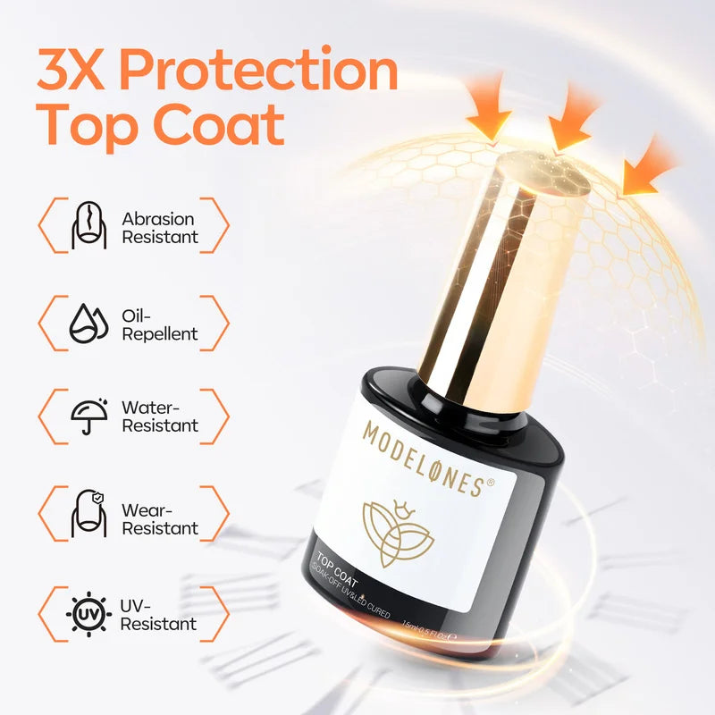 Silky Base Coat & Top Coat Duo