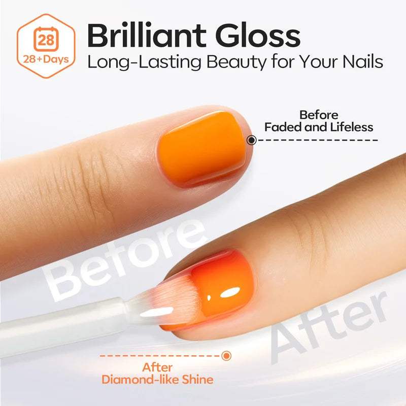 Silky Base Coat & Top Coat Duo