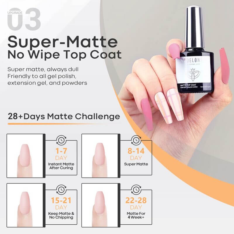 Modelones Matte Shine Top Coat High Glossy With Base Gel Set