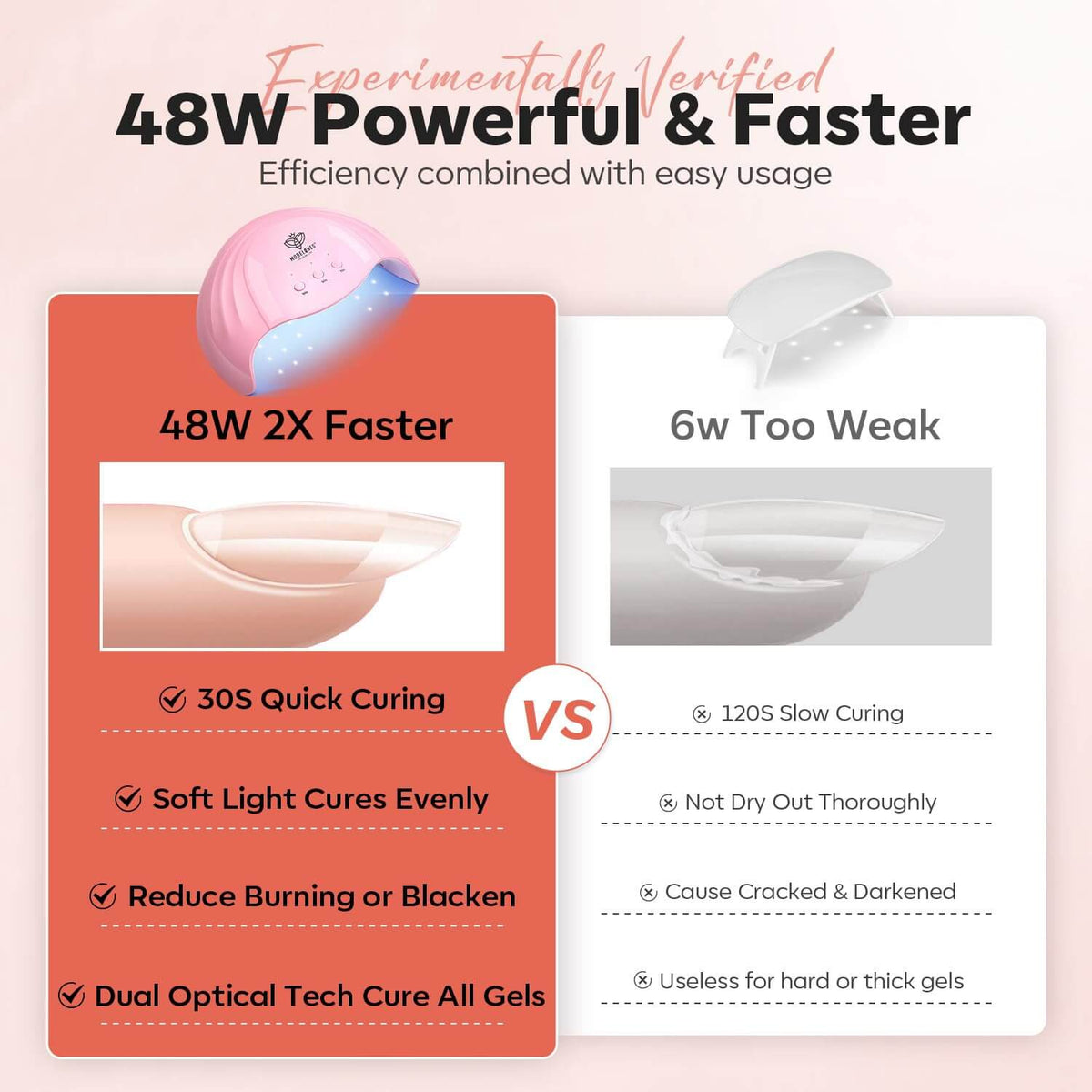 Pink Empire - 21Pcs 6 Colors Poly Nail Gel Kit Poly Nail Gel Kit MODELONES 