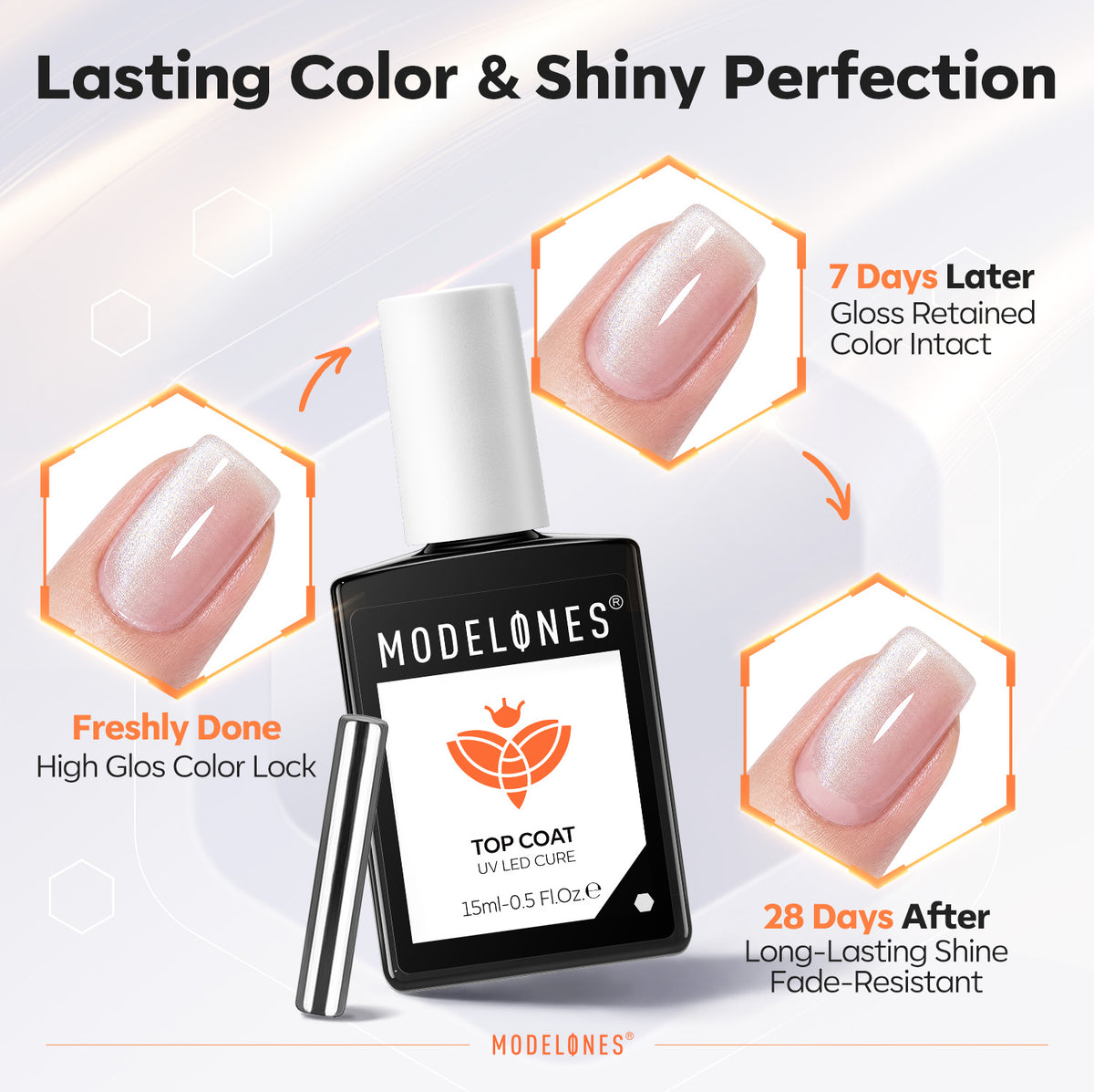 Cat Eye Gel Top Coat