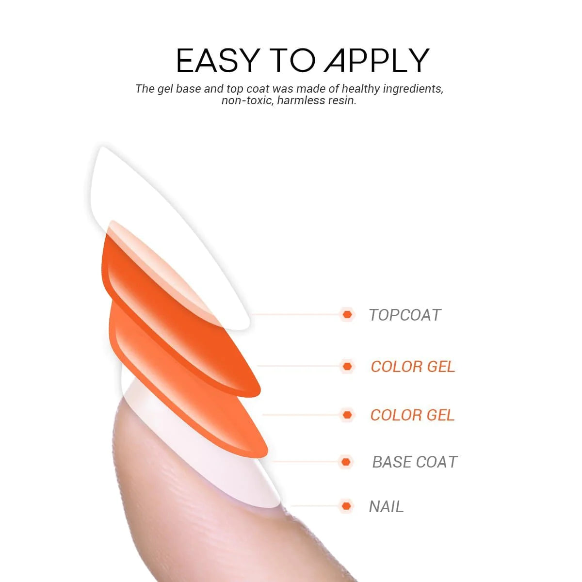 Routine Nail Tools Kit for Manicure Starter Nail Tools MODELONES #