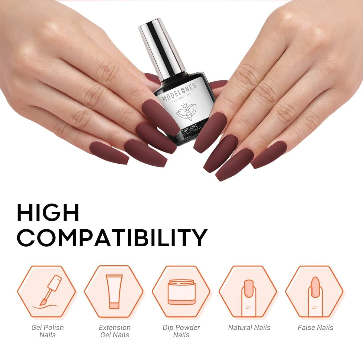 Routine Nail Tools Kit for Manicure Starter Nail Tools MODELONES #