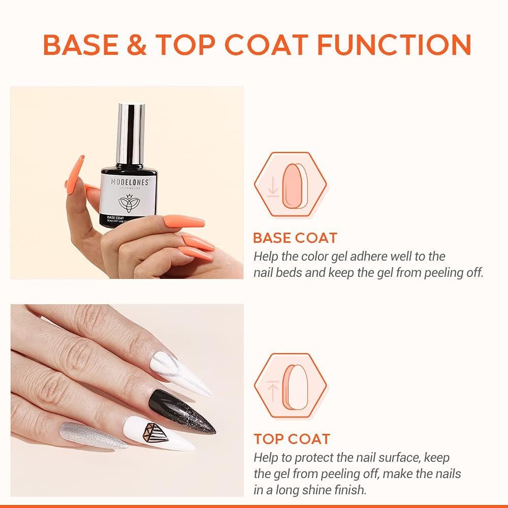 Routine Nail Tools Kit for Manicure Starter Nail Tools MODELONES #