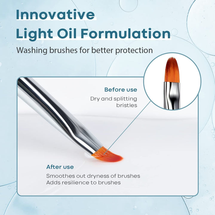 Santa Tell Me Poly Nail Gel Kit MODELONES #